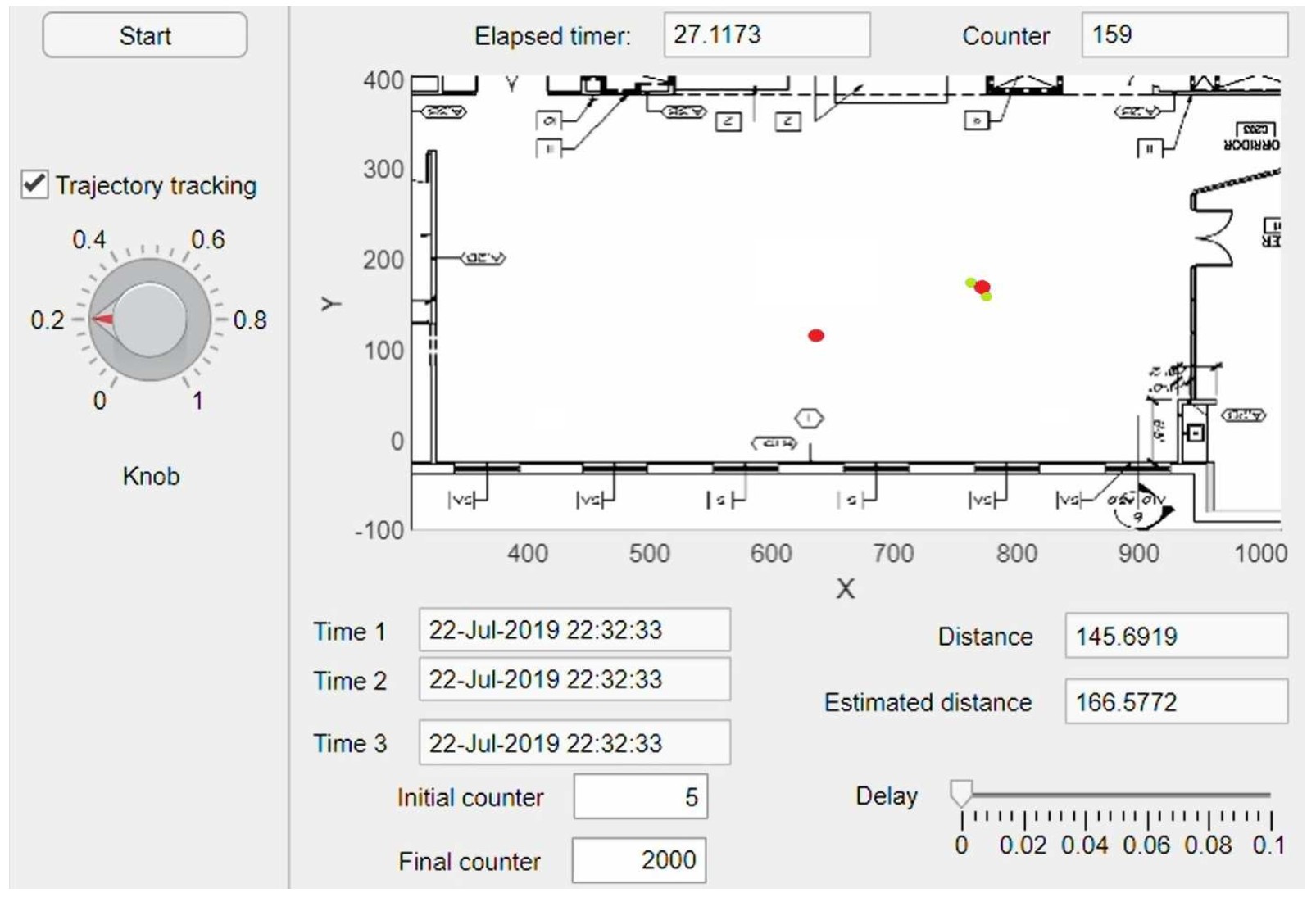 Sensor and telematics analytics for safety and behavior change